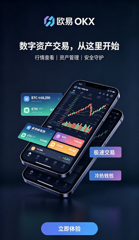 欧交易所app原理说明
